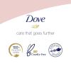 Dove Exfoliating Body Polish Body Scrub Crushed Almond and Mango Butter 4 Count Exfoliating Scrub for Dry Skin Gently Exfoliates to Reveal Healthy Skin 10.5 oz(Pomegranate)