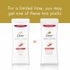 Dove Advanced Care Antiperspirant Caring Coconut, 2 Count Deodorant Stick for Women, for 48 Hour Protection And Soft And Comfortable Underarms, 2.6 oz(2.6 Ounce (Pack of 1))