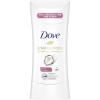 Dove Advanced Care Anti Deo Stick Cool Essentials Twin Pack for helping your skin barrier repair after shaving 72 h odor control and all-day sweat protection with Pro Ceramide Technology 2.6 oz(2.6 ounce (Pack of 1))