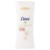 Dove Advanced Care Antiperspirant Deodorant Stick 36 Ct Cool Essentials for helping your skinbarrier repair after shaving 72h odor control and all-day sweatprotection with ProCeramide Technology 0.5oz(Fresh)