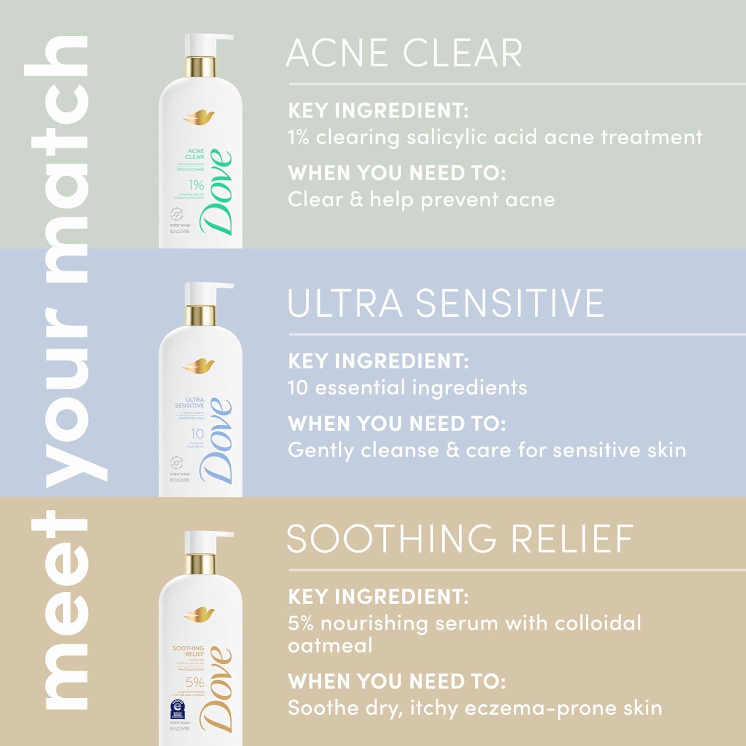 imageDove Serum Body Wash Acne Clear for troubled skin with Salicylic Acid 185 Fl Oz185 Fl Oz Pack of 4