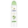 Dove Advanced Care Antiperspirant Deodorant Dry Spray Cool Essentials 3 Count Antiperspirant deodorant for helping your skin barrier repair after shaving With Pro Ceramide Technology 3.8 oz(3.8 Ounce (Pack of 1))