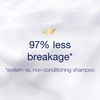 Dove Hair Therapy Shampoo Breakage Remedy for Damaged Hair Hair Shampoo with Nutrient-Lock Serum 33.8 oz(Breakage Remedy)